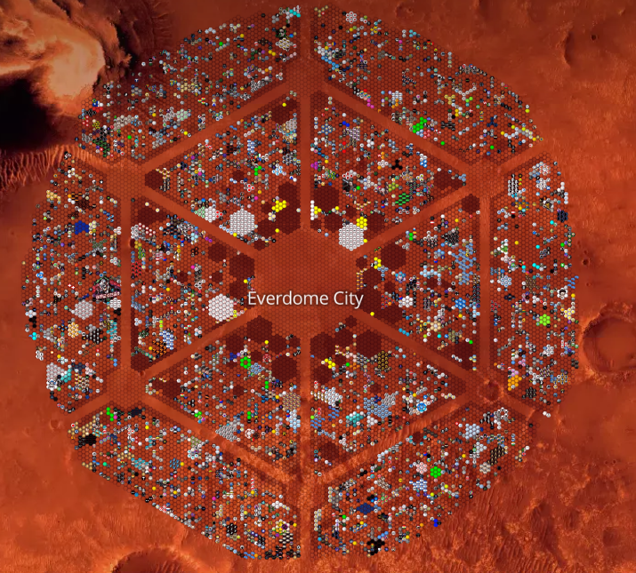 エバードーム ランド