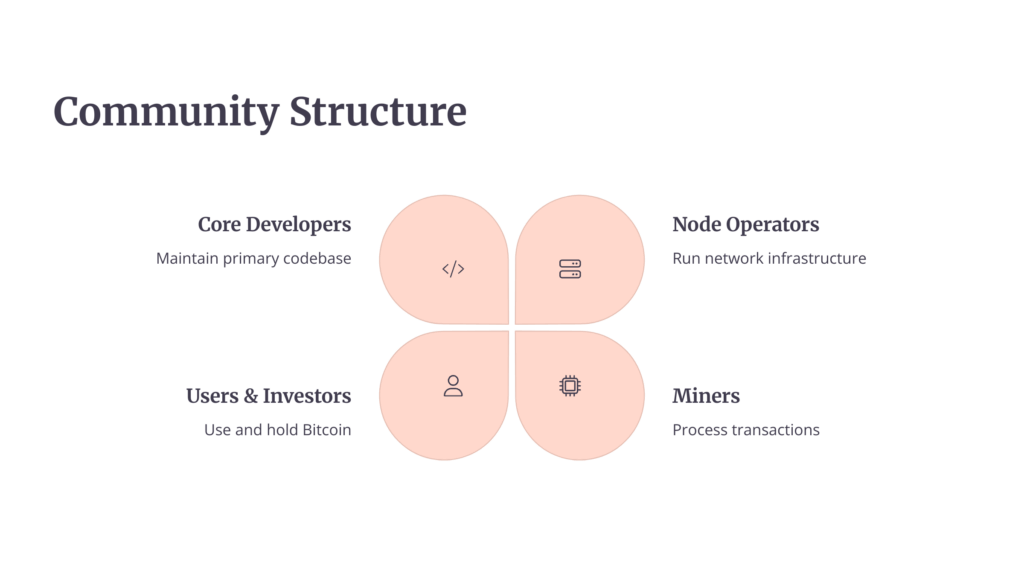 a diagram of a structure