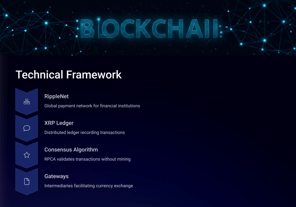 a blue text with white text and dots