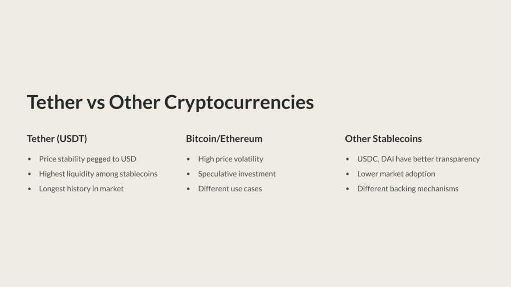 a diagram of a bitcoin market