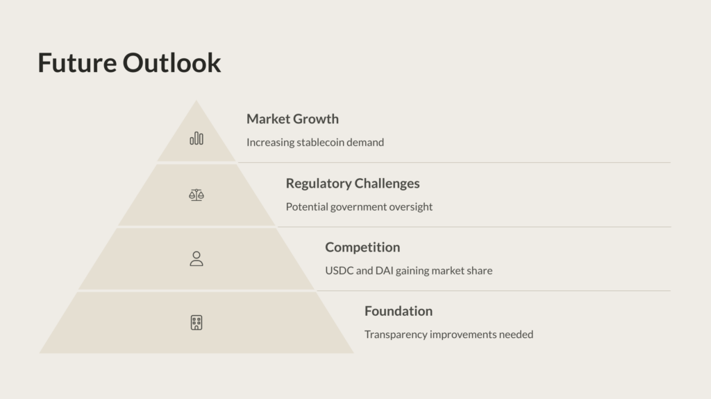 a diagram of a market outlook