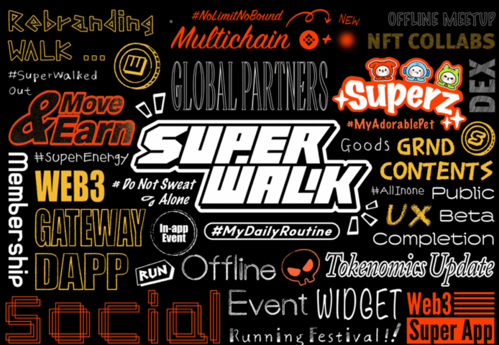 SuperWalkの始め方