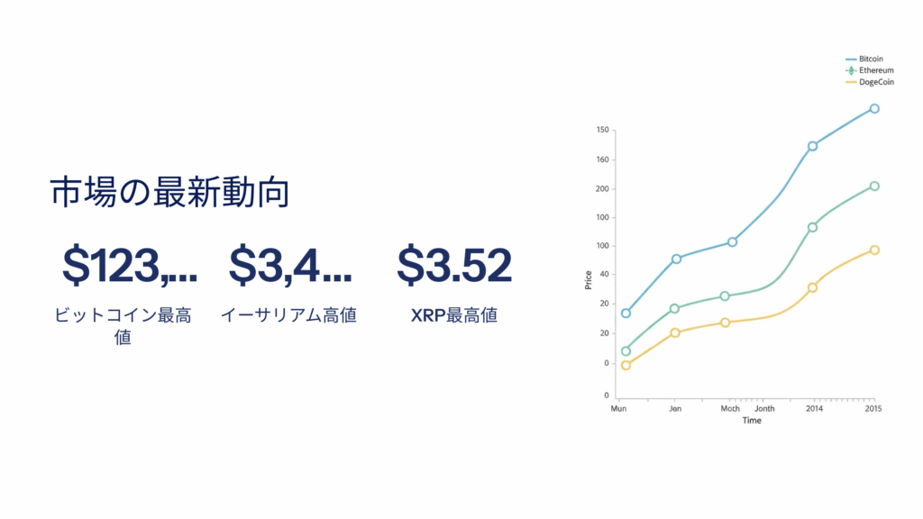 規制が市場を支える――米国の法整備が始動