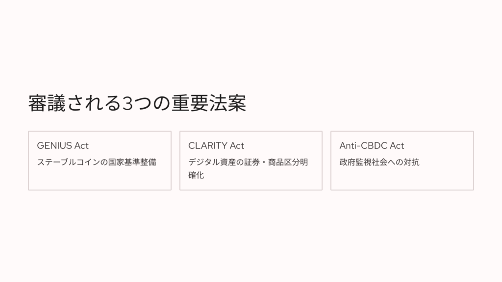 GENIUS Act(ステーブルコインの国家基準を整備)
CLARITY Act(デジタル資産の証券・商品区分の明確化)
Anti‑CBDC Surveillance State Act(CBDCによる政府監視社会への対抗)