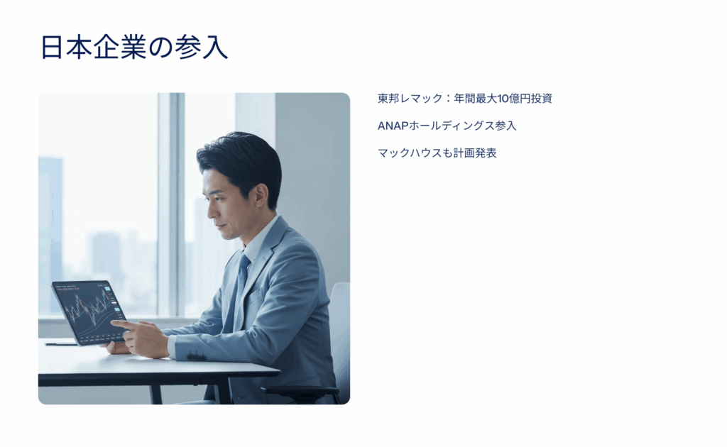 日本企業の参入と投資ブーム――デジタル資産を企業戦略に