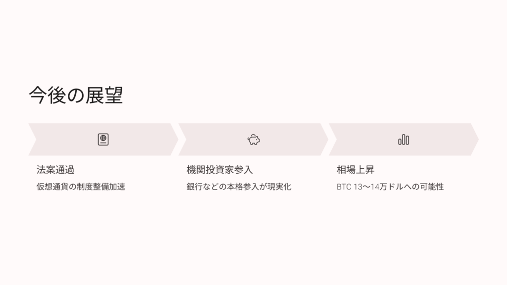 投資家にとっての視点と今後の展望