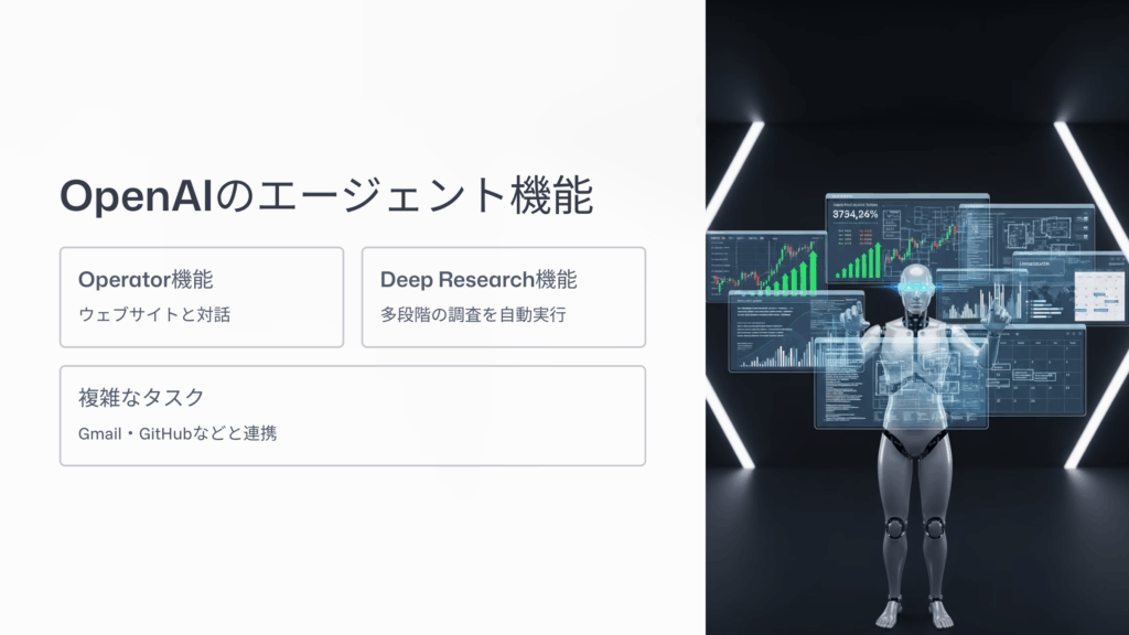 OpenAIのChatGPTエージェント:複雑なタスクを自動遂行