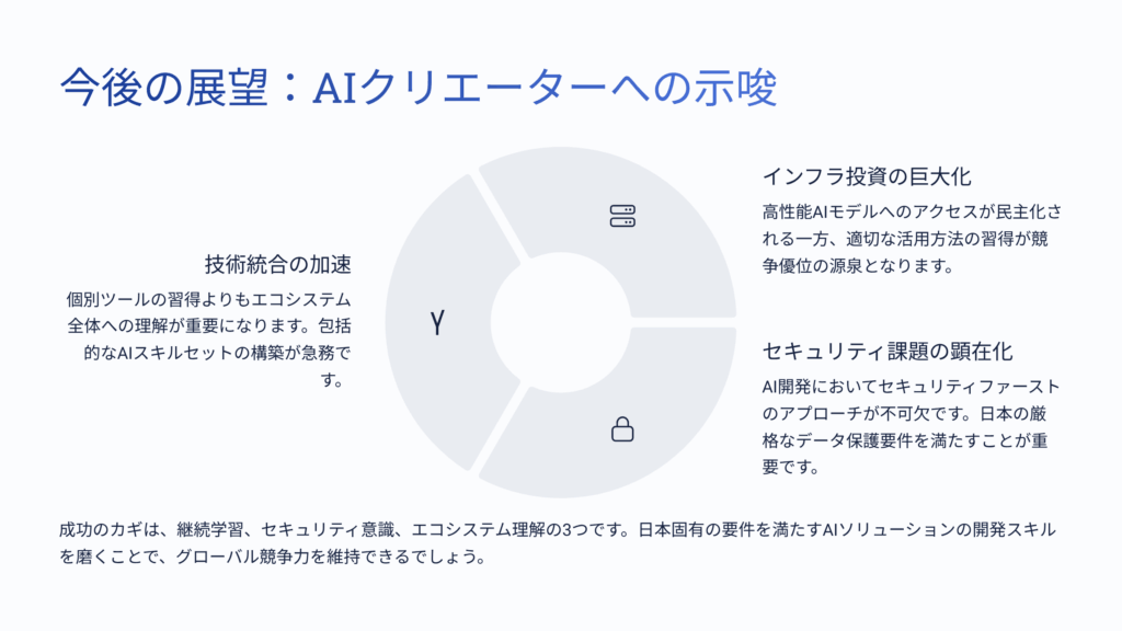 日本のAIクリエーターへの示唆と行動指針