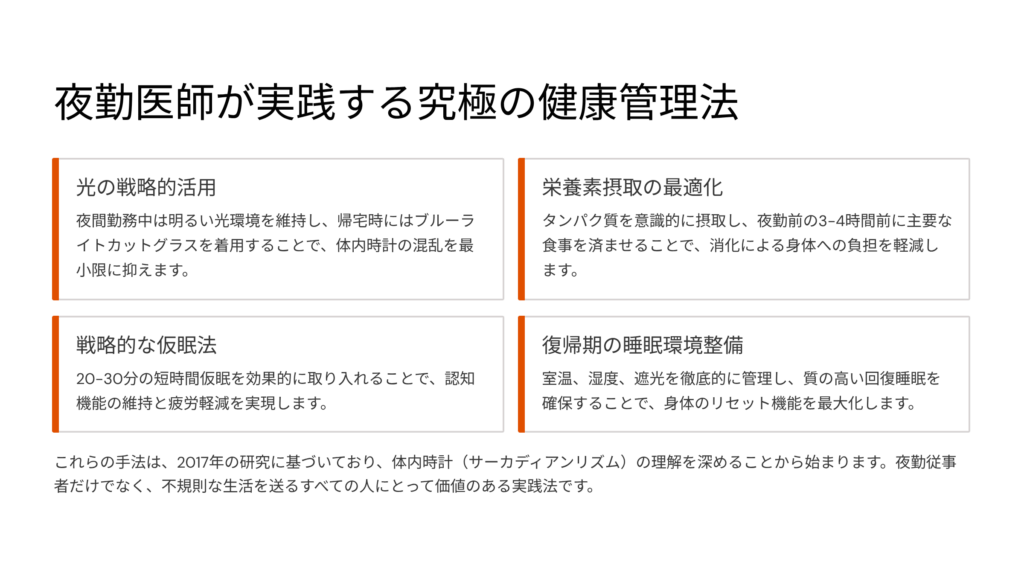 夜勤医師が実践する究極の健康管理法:エネルギー維持の4つの秘訣