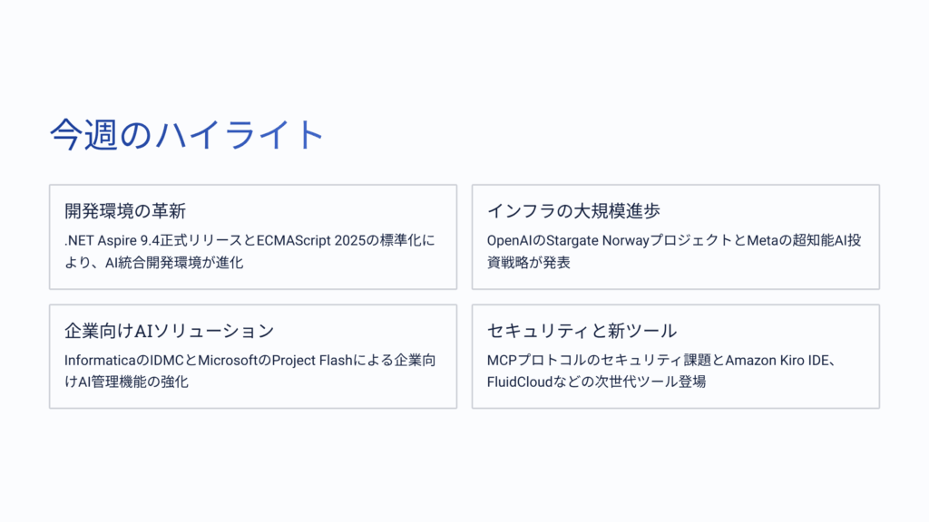 2025年8月第1週 - AI技術最新動向レポート