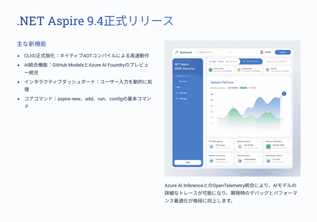.NET Aspire 9.4正式リリース: