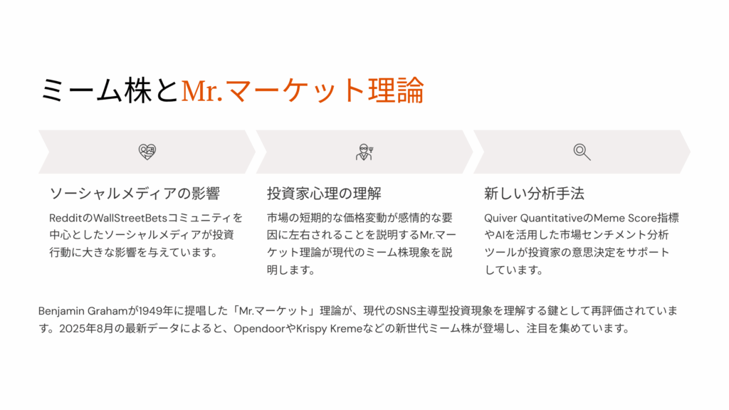 ミーム株とMr.マーケット理論:投資心理の新たな理解