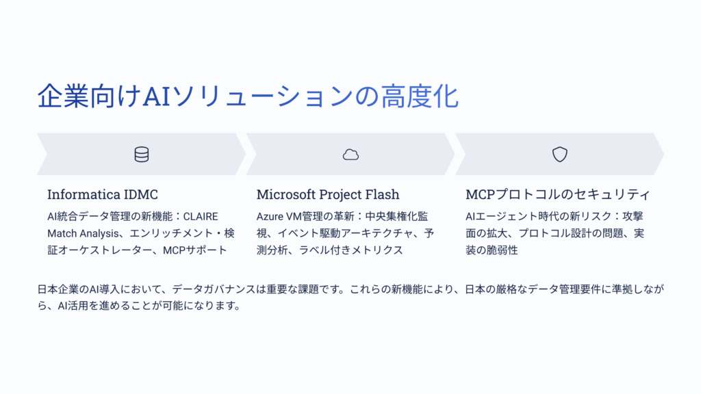 企業向けAIソリューションの高度化