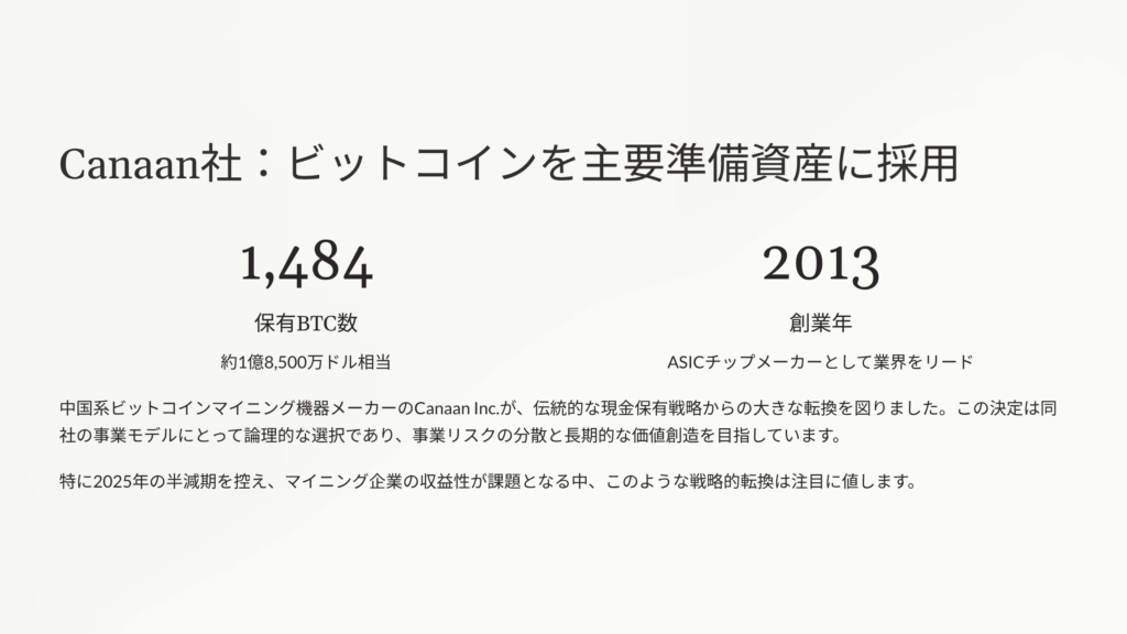 Canaan社がビットコインを主要準備資産に採用:マイニング企業としての新戦略