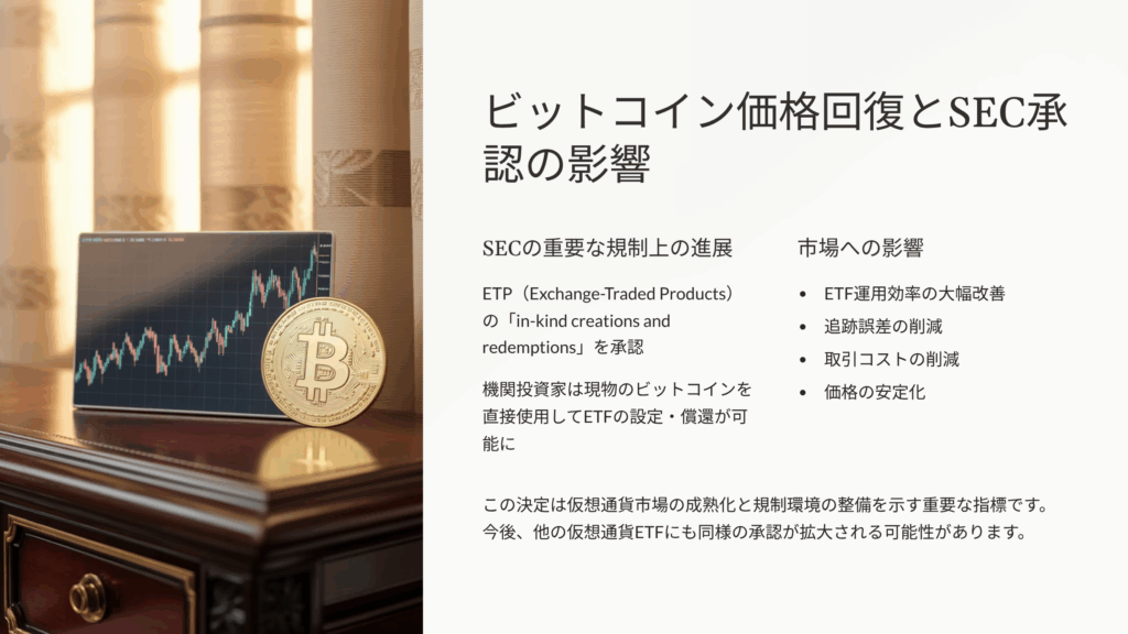 ビットコイン価格が118,000ドルを回復:SEC承認によるETP効率化の影響