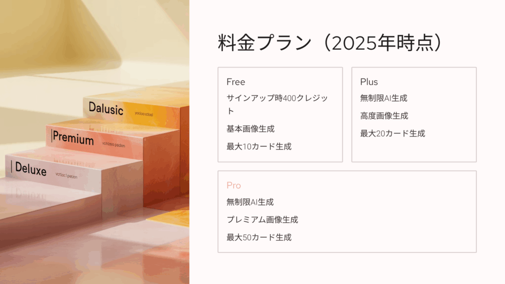 料金プランと選び方