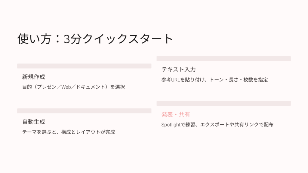 3分クイックスタート