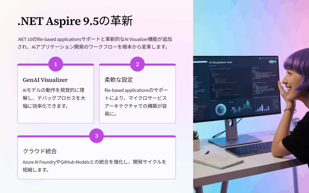 .NET Aspire 9.5:.NET 10時代のAI統合開発環境
