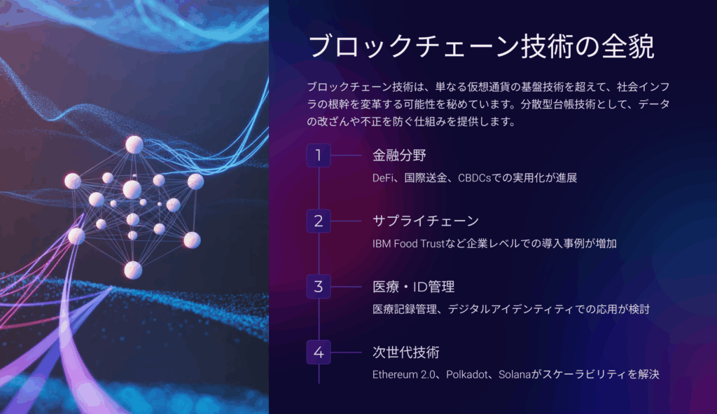 ブロックチェーン完全ガイド:3分で理解する仕組みと未来