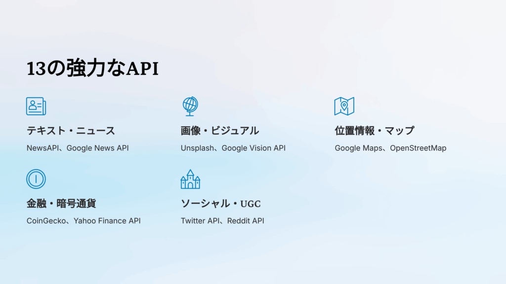 13のAPIでアプリを強化:データ収集の最新トレンド