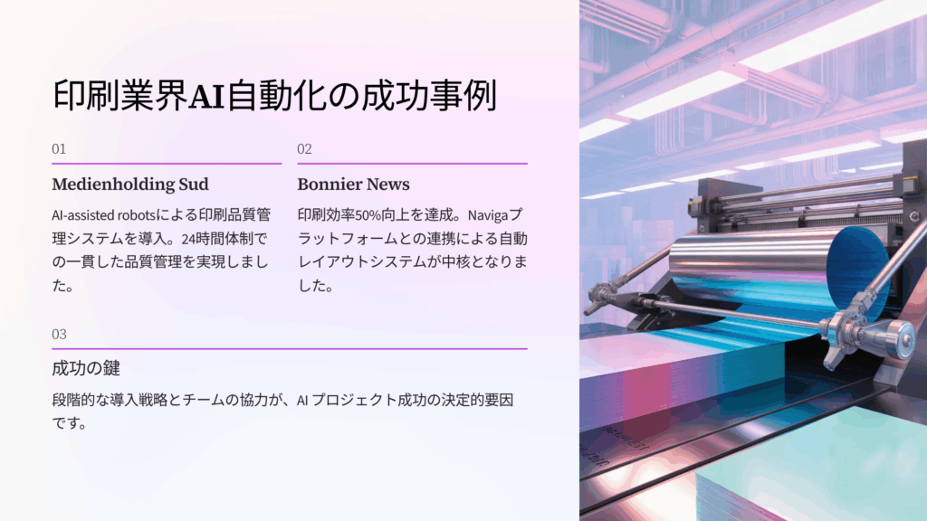 Medienholding Sud:印刷業界AI自動化の成功モデル