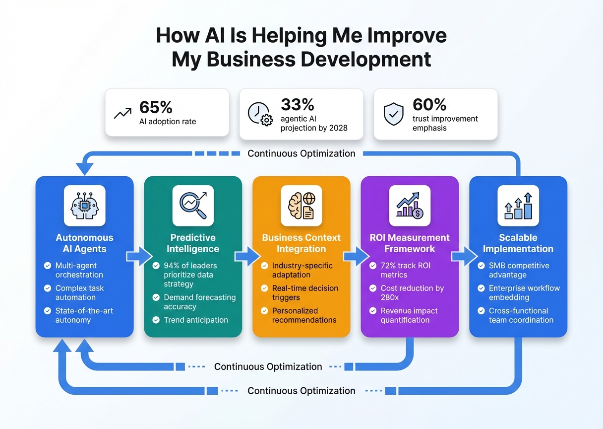 記事内容を視覚化した図解
