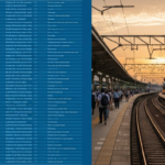 Daily AI Update: Google, Defense, Adobe Go AI